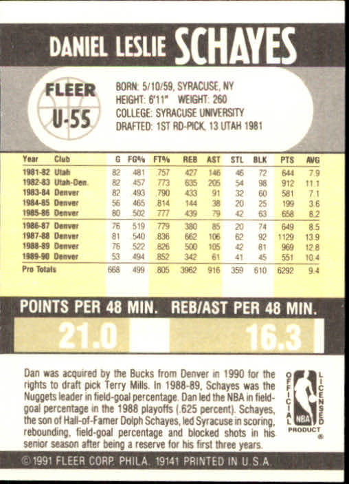 1990-91 Fleer Update #U55 Danny Schayes back image