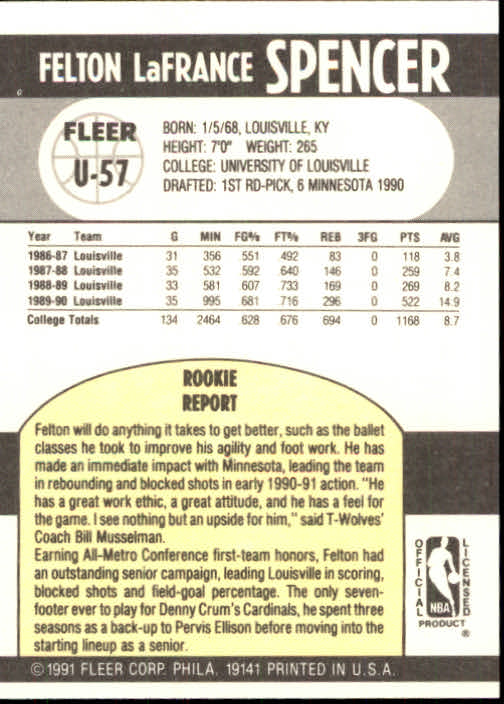 1990-91 Fleer Update #U57 Felton Spencer RC back image