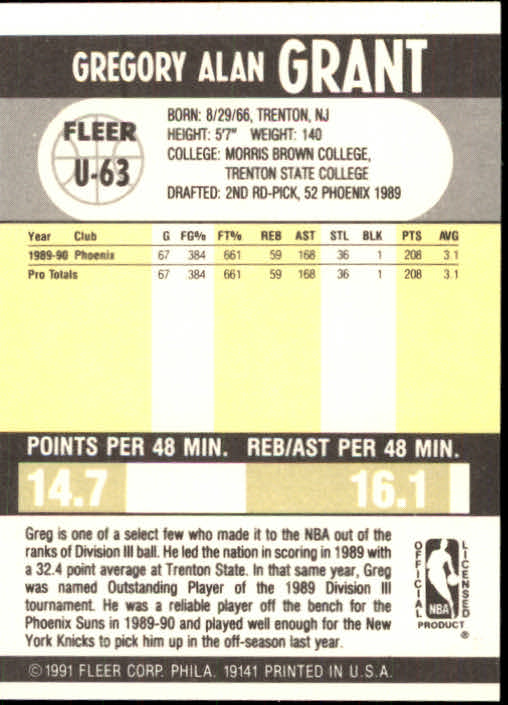 1990-91 Fleer Update #U63 Greg Grant RC back image
