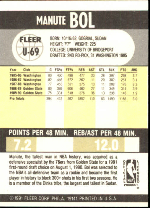 1990-91 Fleer Update #U69 Manute Bol back image