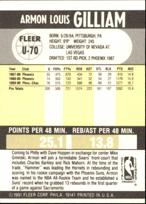 1990-91 Fleer Update #U70 Armon Gilliam back image