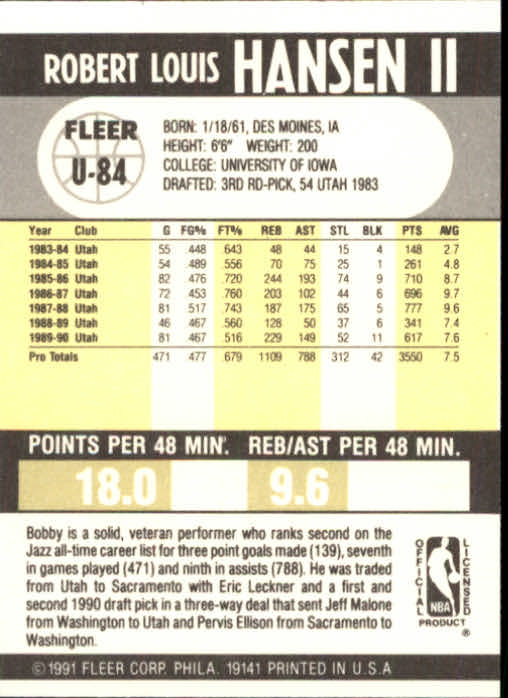 1990-91 Fleer Update #U84 Bobby Hansen back image