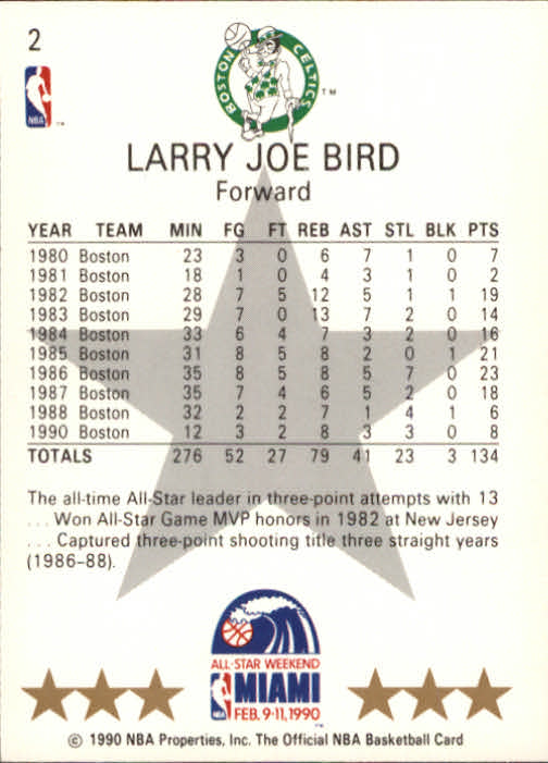 1990-91 Hoops #2 Larry Bird AS SP back image