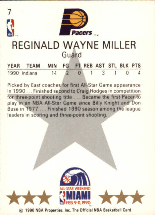 1990-91 Hoops #7 Reggie Miller AS SP back image
