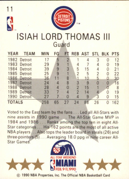 1990-91 Hoops #11 Isiah Thomas AS SP back image