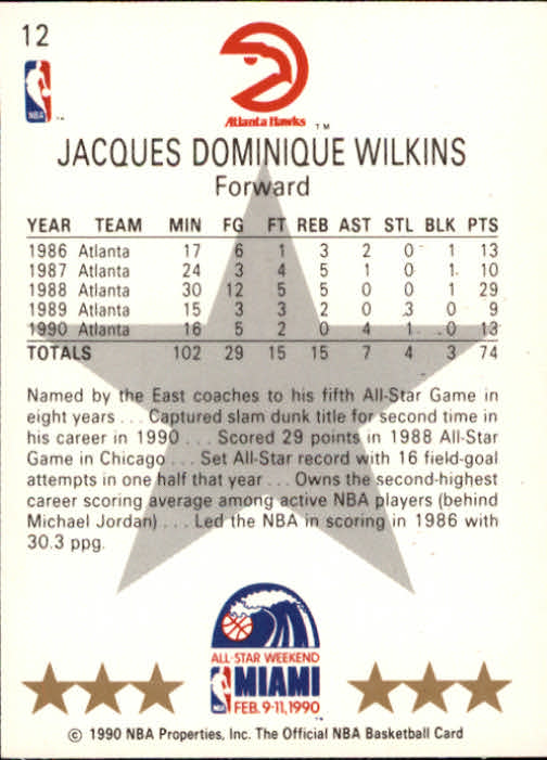 1990-91 Hoops #12 Dominique Wilkins AS SP back image