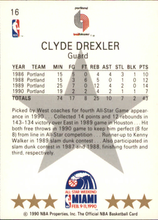 1990-91 Hoops #16 Clyde Drexler AS SP back image
