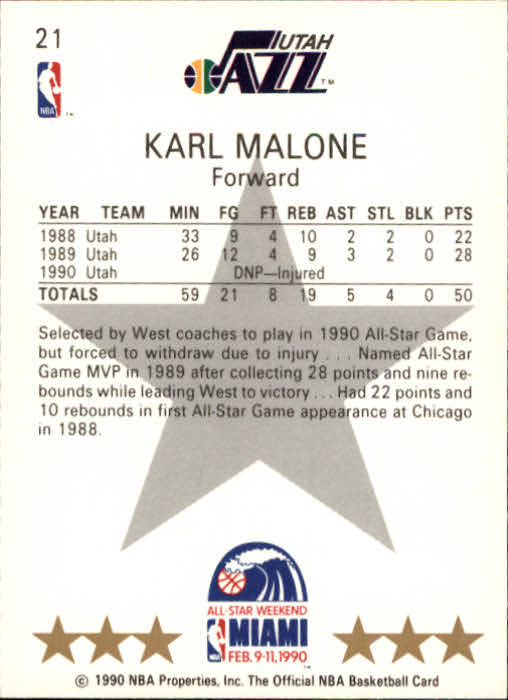 1990-91 Hoops #21 Karl Malone AS SP back image