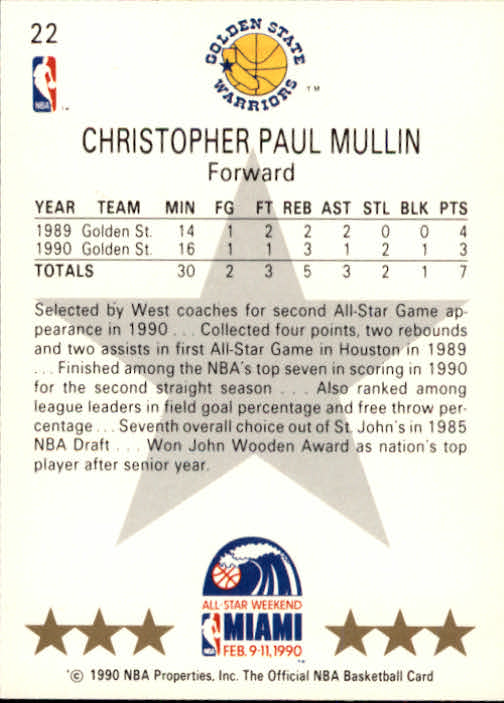 1990-91 Hoops #22 Chris Mullin AS SP back image
