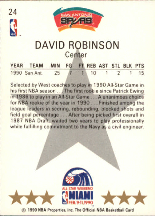 1990-91 Hoops #24 David Robinson AS SP back image