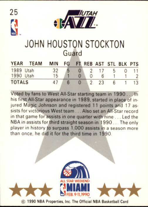 1990-91 Hoops #25 John Stockton AS SP back image