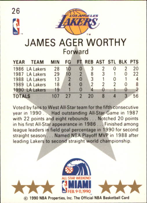 1990-91 Hoops #26 James Worthy AS SP back image