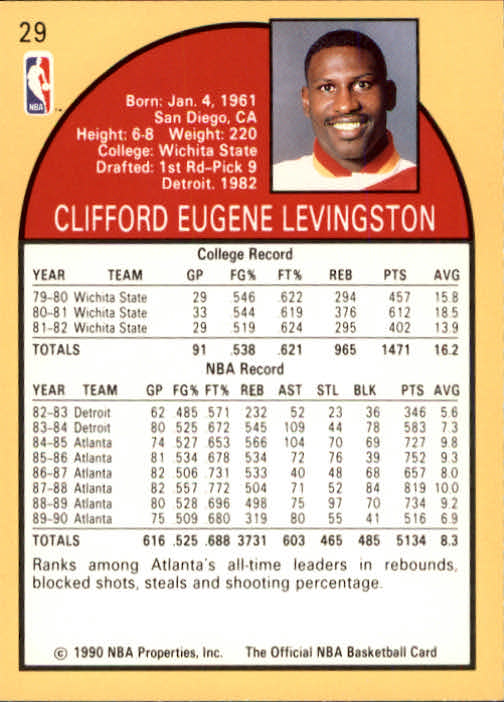 1990-91 Hoops #29 Cliff Levingston SP back image