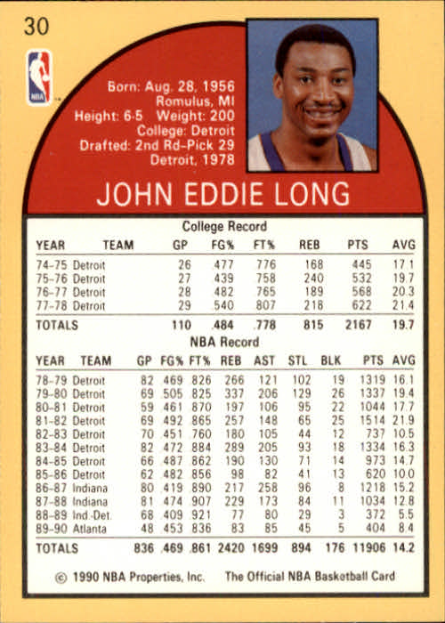 1990-91 Hoops #30 John Long SP back image