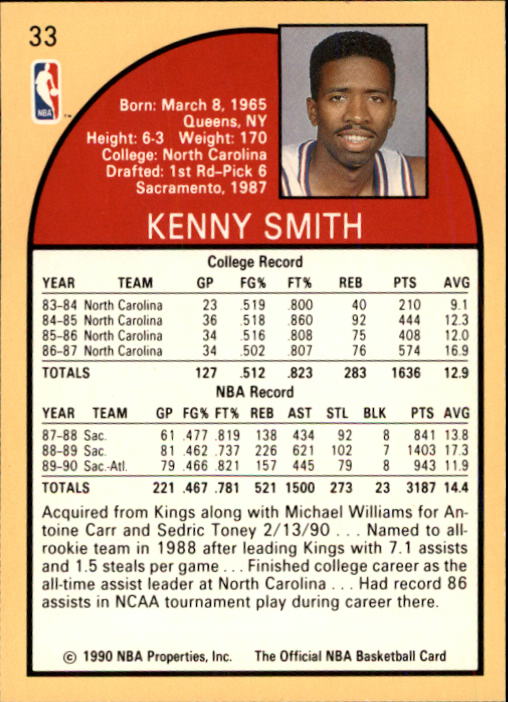 1990-91 Hoops #33 Kenny Smith SP back image