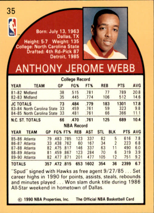 1990-91 Hoops #35 Spud Webb back image