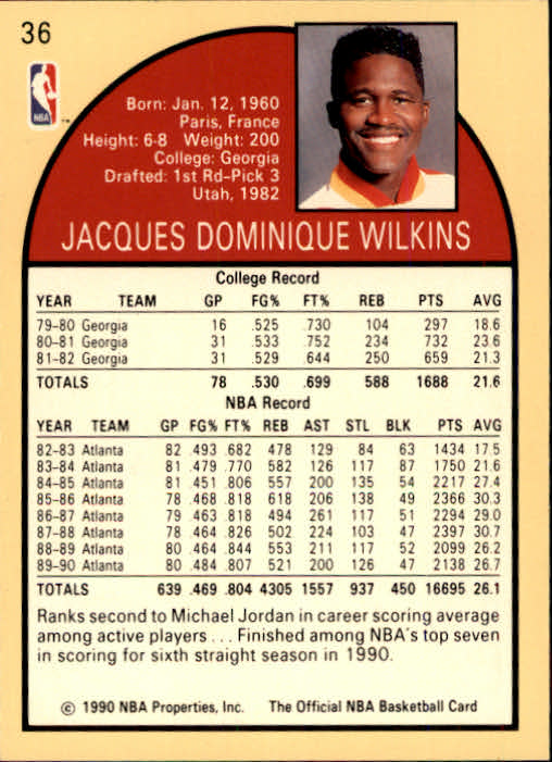 1990-91 Hoops #36 Dominique Wilkins back image
