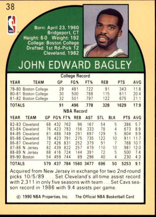 1990-91 Hoops #38 John Bagley back image