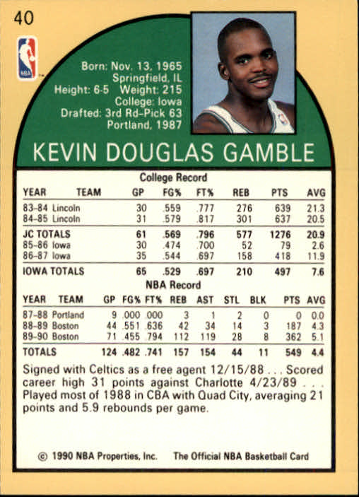 1990-91 Hoops #40 Kevin Gamble back image