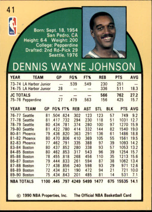 1990-91 Hoops #41 Dennis Johnson SP back image