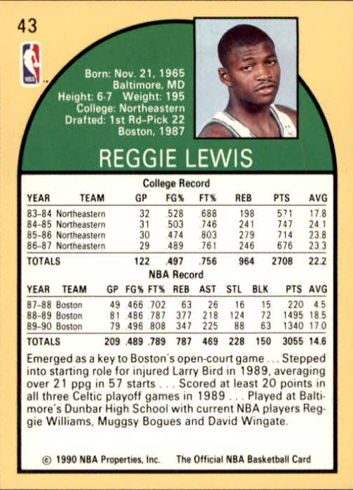 1990-91 Hoops #43 Reggie Lewis back image