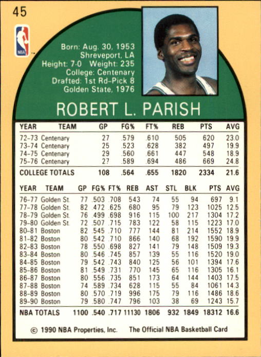1990-91 Hoops #45 Robert Parish back image