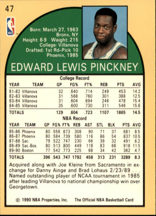 1990-91 Hoops #47 Ed Pinckney back image