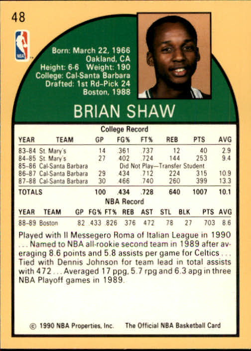 1990-91 Hoops #48 Brian Shaw back image
