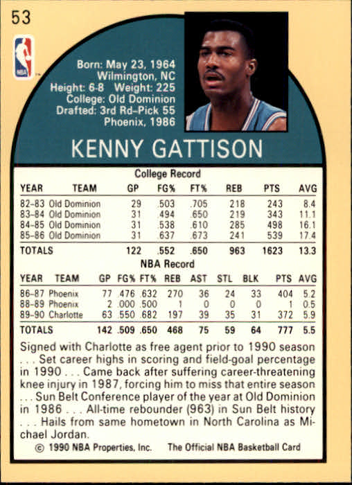 1990-91 Hoops #53 Kenny Gattison RC back image