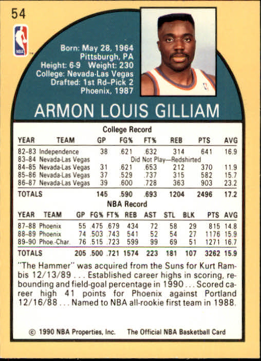 1990-91 Hoops #54 Armon Gilliam back image