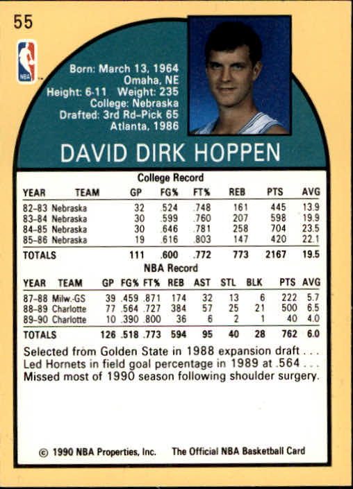 1990-91 Hoops #55 Dave Hoppen back image