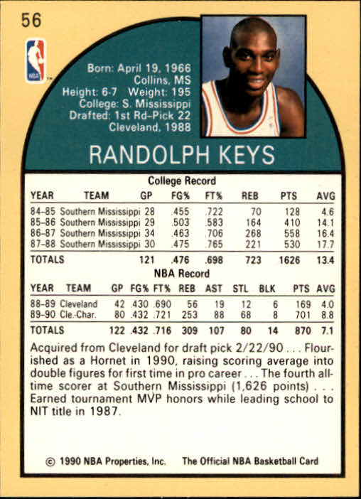 1990-91 Hoops #56 Randolph Keys back image
