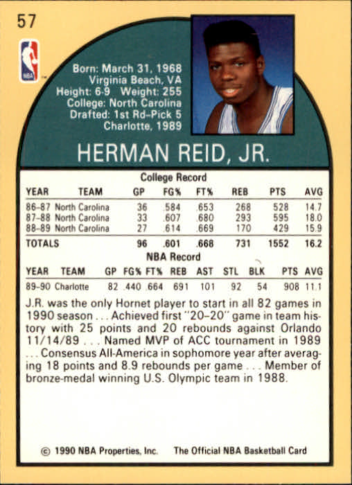 1990-91 Hoops #57 J.R. Reid RC back image