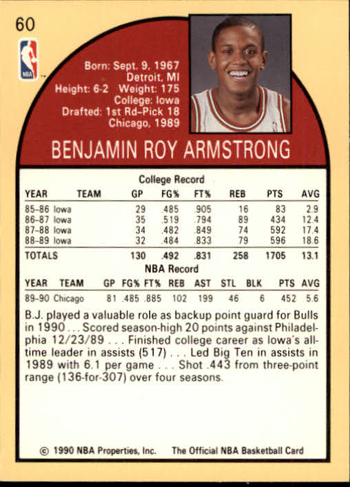 1990-91 Hoops #60 B.J. Armstrong RC back image