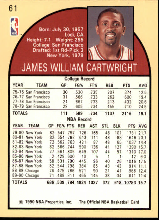 1990-91 Hoops #61 Bill Cartwright back image