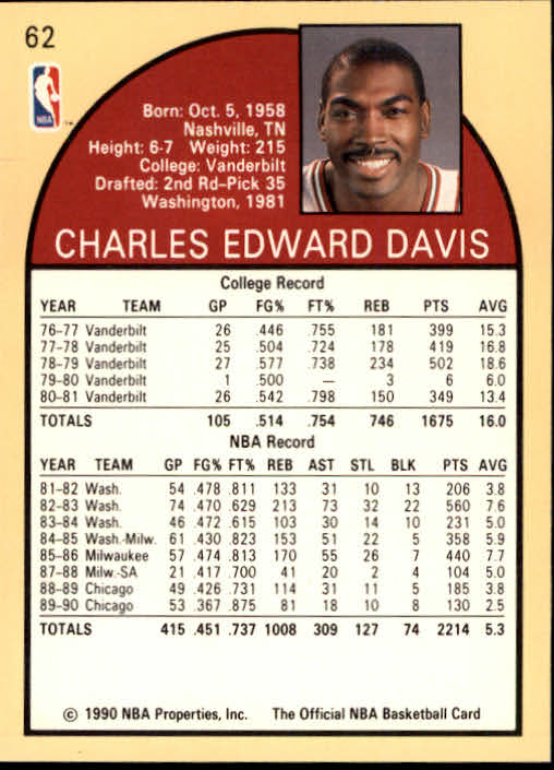 1990-91 Hoops #62 Charles Davis SP back image