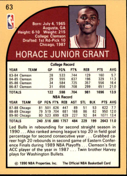 1990-91 Hoops #63 Horace Grant back image