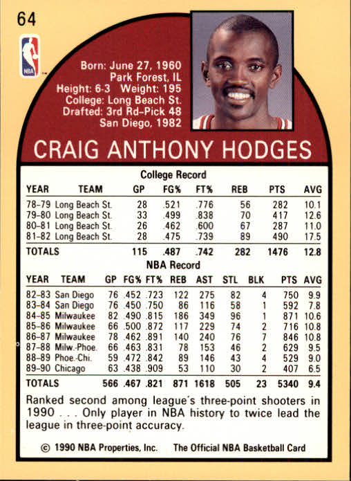 1990-91 Hoops #64 Craig Hodges back image