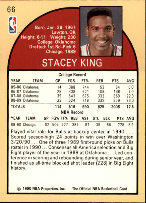 1990-91 Hoops #66 Stacey King RC back image
