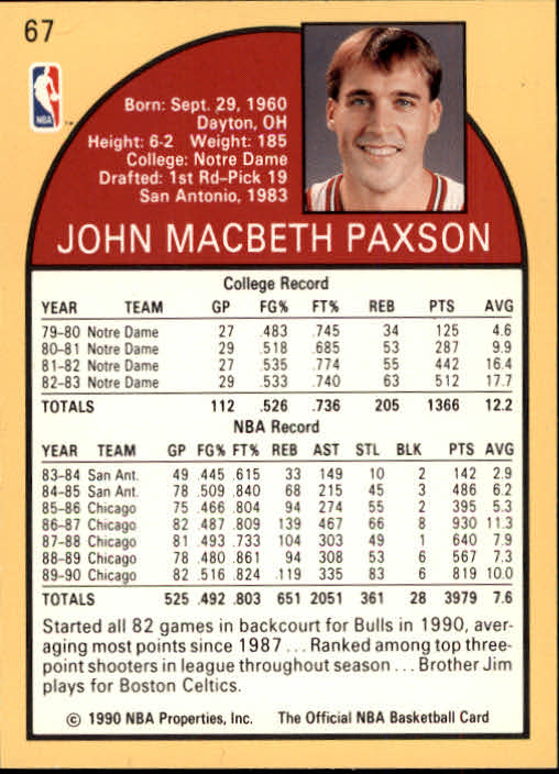 1990-91 Hoops #67 John Paxson back image