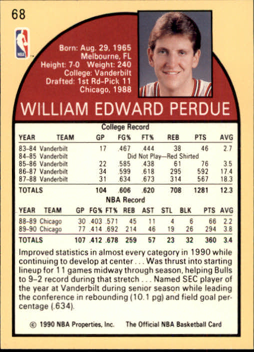 1990-91 Hoops #68 Will Perdue back image