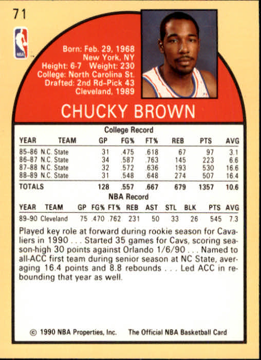 1990-91 Hoops #71 Chucky Brown RC back image