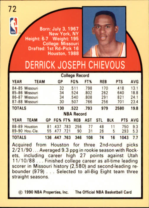 1990-91 Hoops #72 Derrick Chievous back image