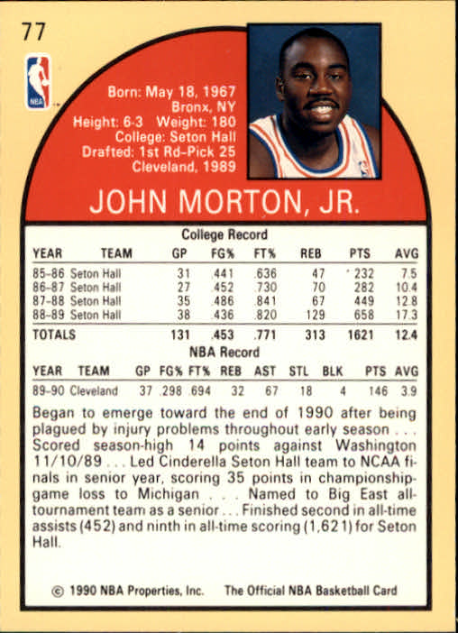 1990-91 Hoops #77 John Morton back image