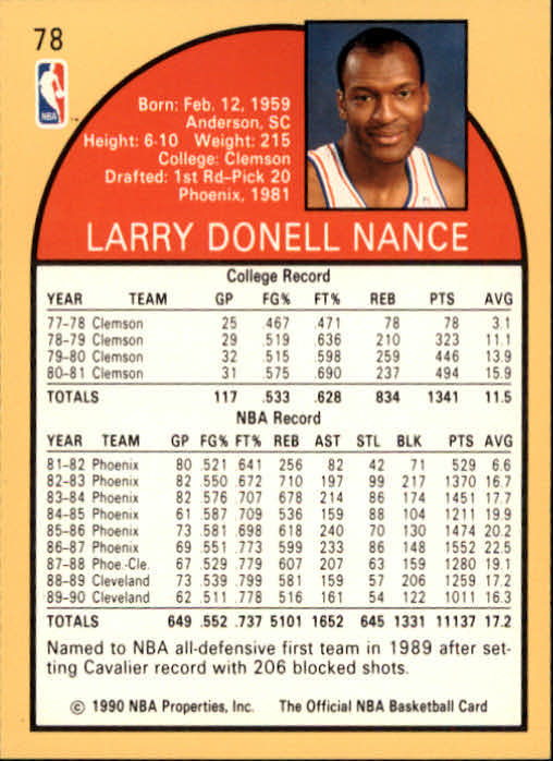1990-91 Hoops #78 Larry Nance back image
