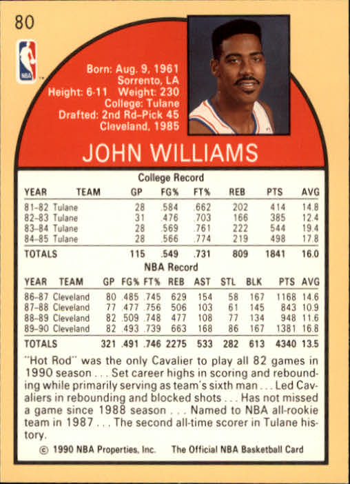 1990-91 Hoops #80 Hot Rod Williams back image