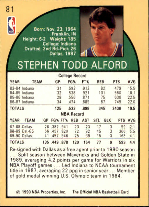 1990-91 Hoops #81 Steve Alford back image
