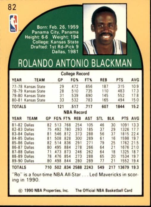 1990-91 Hoops #82 Rolando Blackman back image