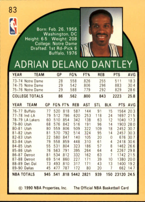 1990-91 Hoops #83 Adrian Dantley SP back image