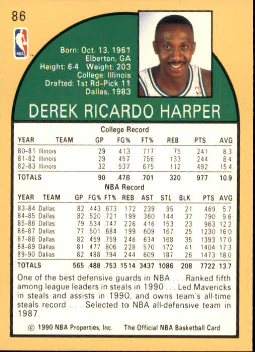 1990-91 Hoops #86 Derek Harper back image